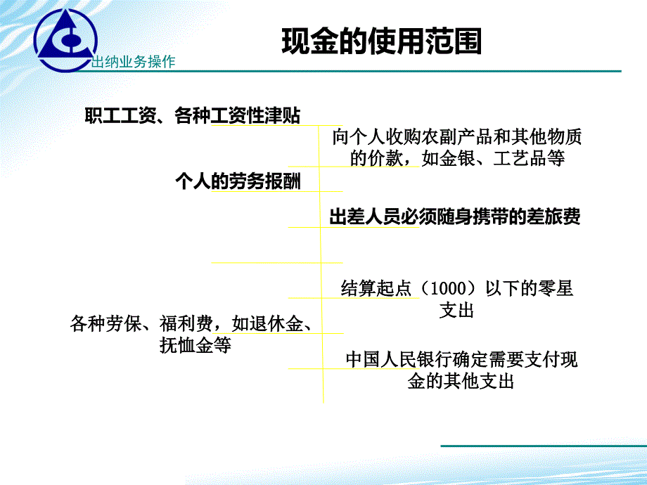 任务二-现金业务管理PPT课件.ppt_第4页