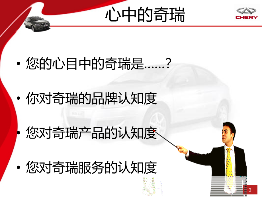 奇瑞之路PPT课件.ppt_第3页