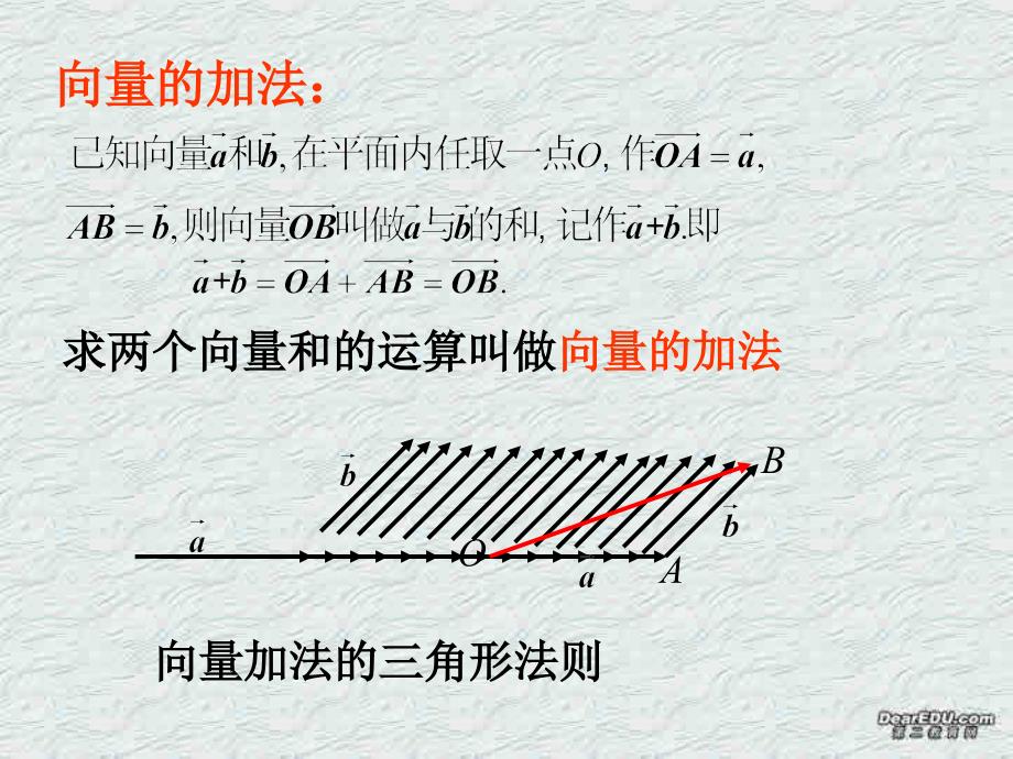 高一数学平面向量的线性运算 新课标.ppt_第4页