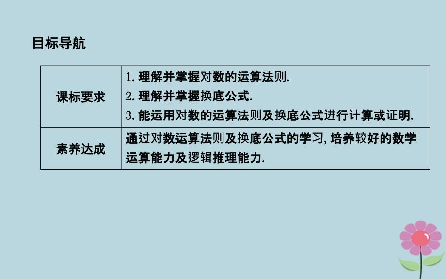 高中数学第三章基本初等函数Ⅰ3.2.1对数及其运算第2课时积、商、幂的对数与换底公式课件新人教B必修1 .ppt_第2页