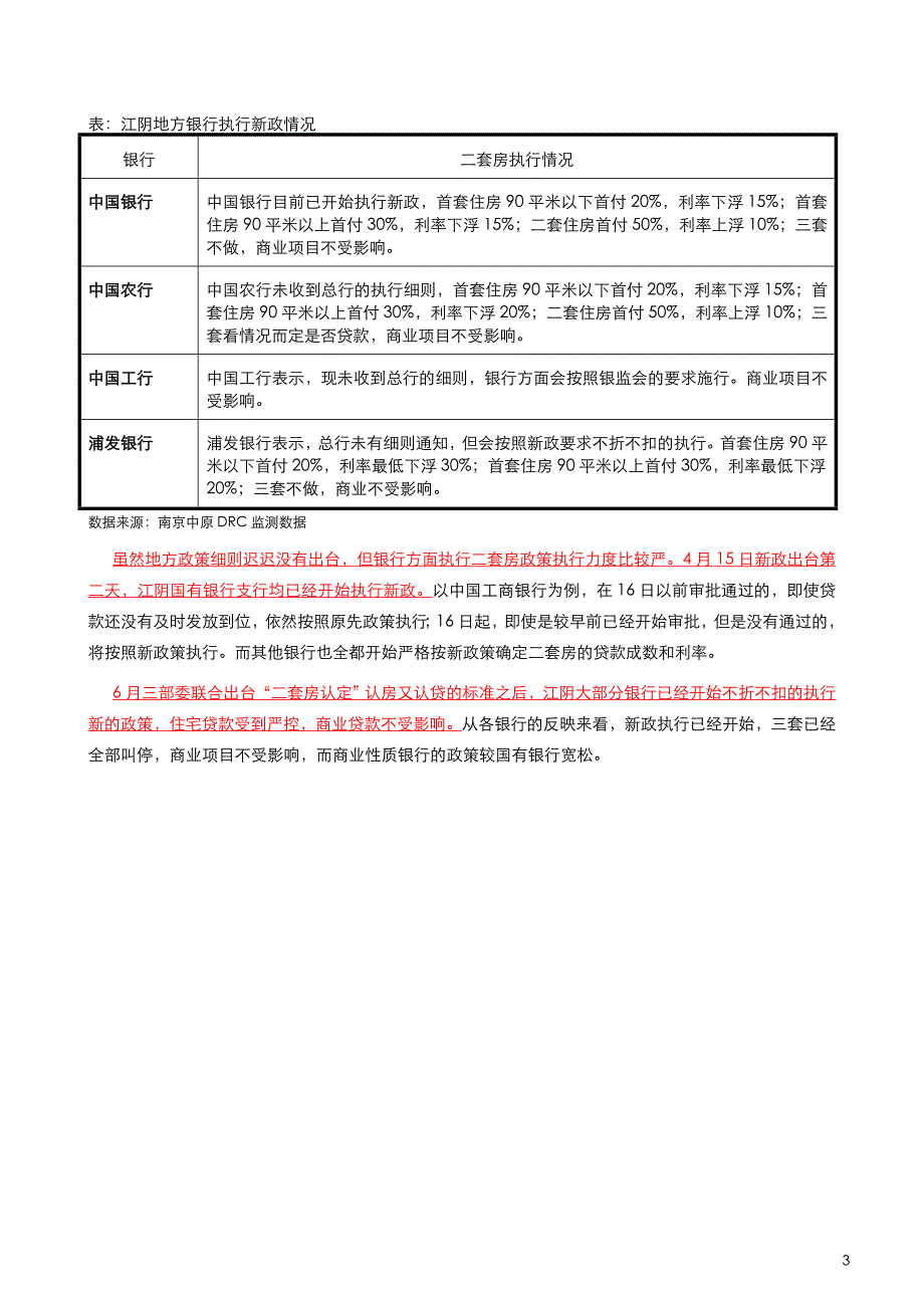 （地产市场分析）年下半年江苏江阴市房地产市场走势预判报告__第3页