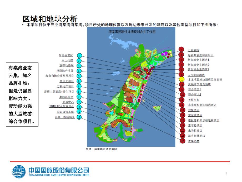 国际免税城项目PPT课件.pptx_第3页