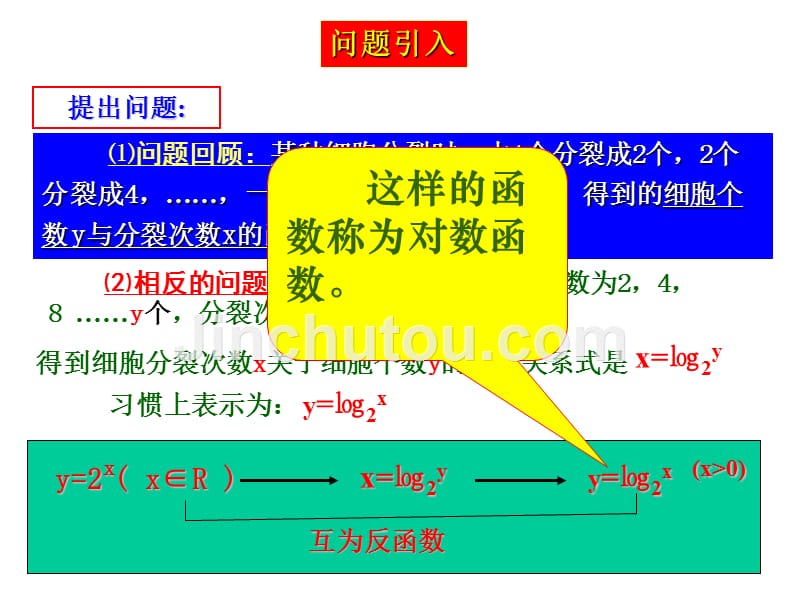 高一数学对数函数二[原创]人教.ppt_第1页