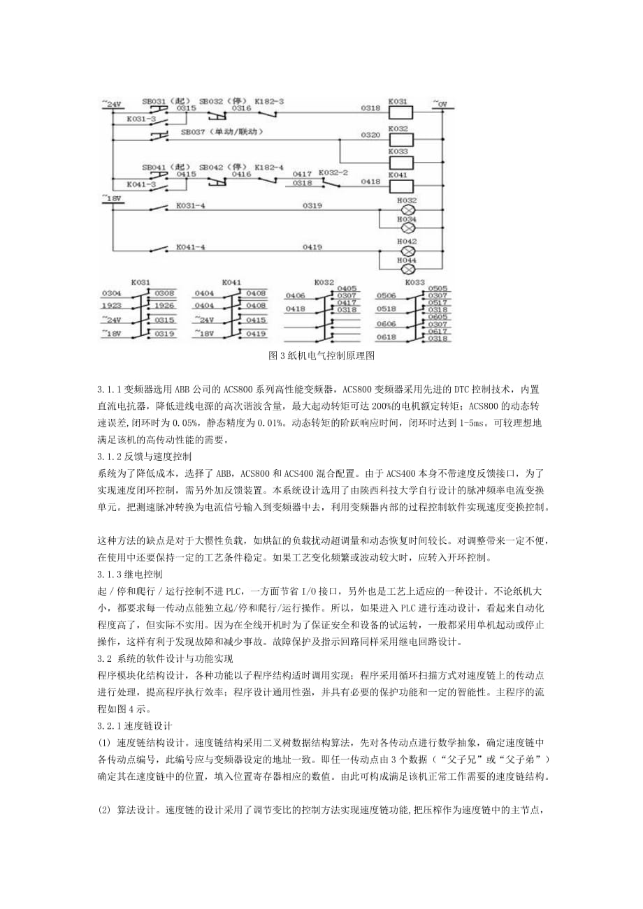 （包装印刷造纸）变频器系统在造纸机传动系统中的应用_第3页