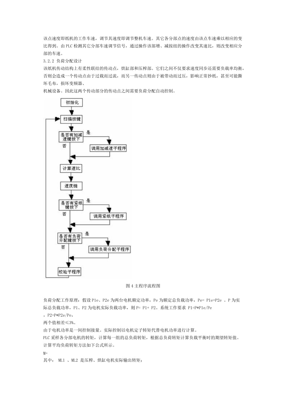 （包装印刷造纸）变频器系统在造纸机传动系统中的应用_第4页