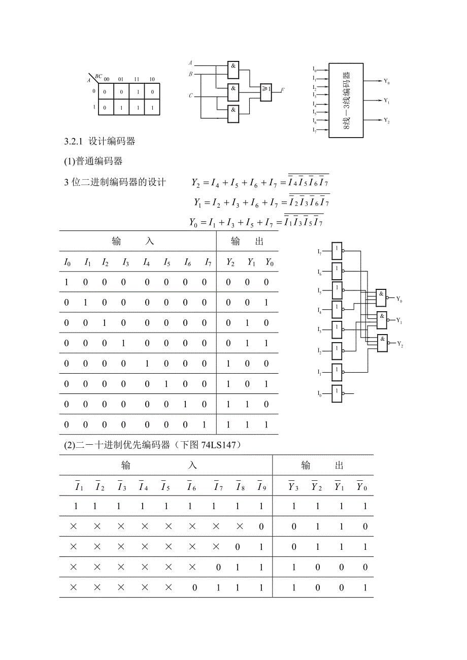 （电子行业企业管理）数字电子技术讲义第三章组合逻辑电路_第5页