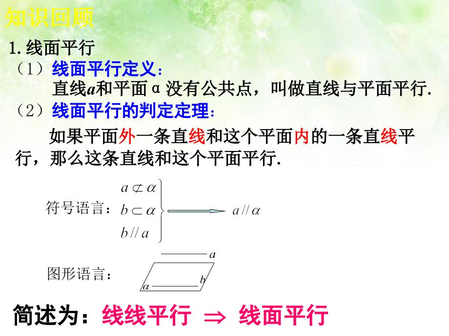 高中数学空间中的平行关系课件新人教A必修2 .ppt_第2页