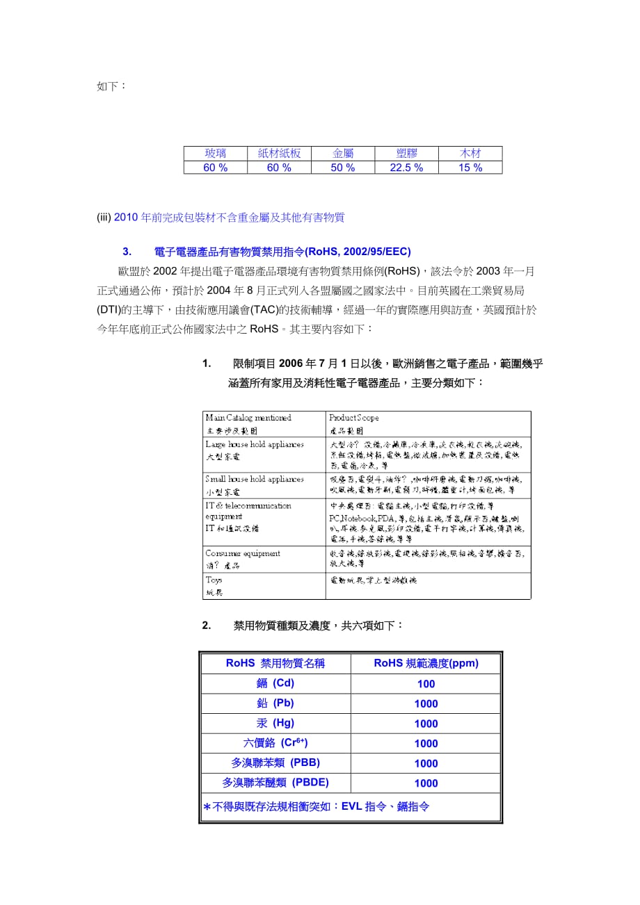 （电子行业企业管理）电子制造业的新标准和新趋势_第3页