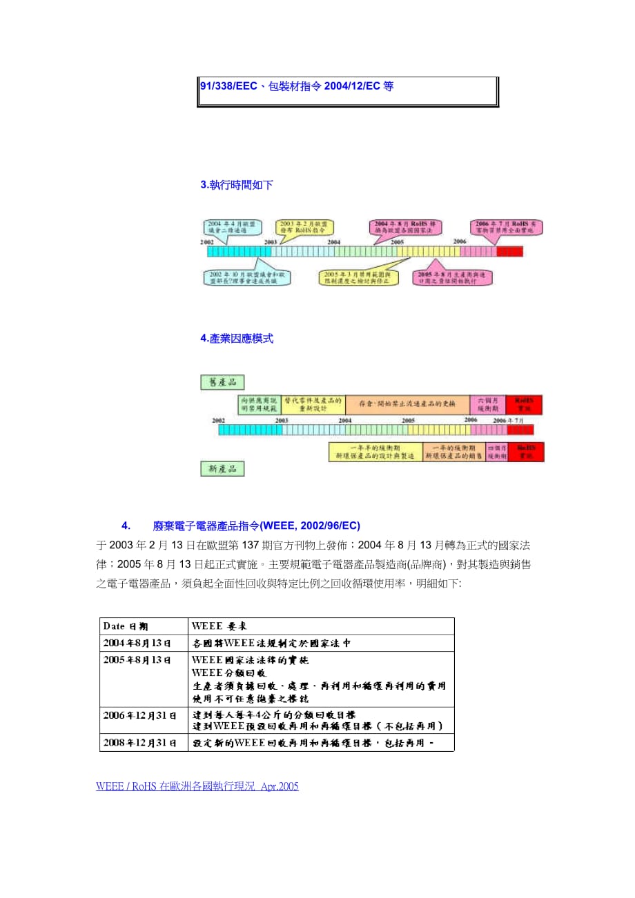 （电子行业企业管理）电子制造业的新标准和新趋势_第4页