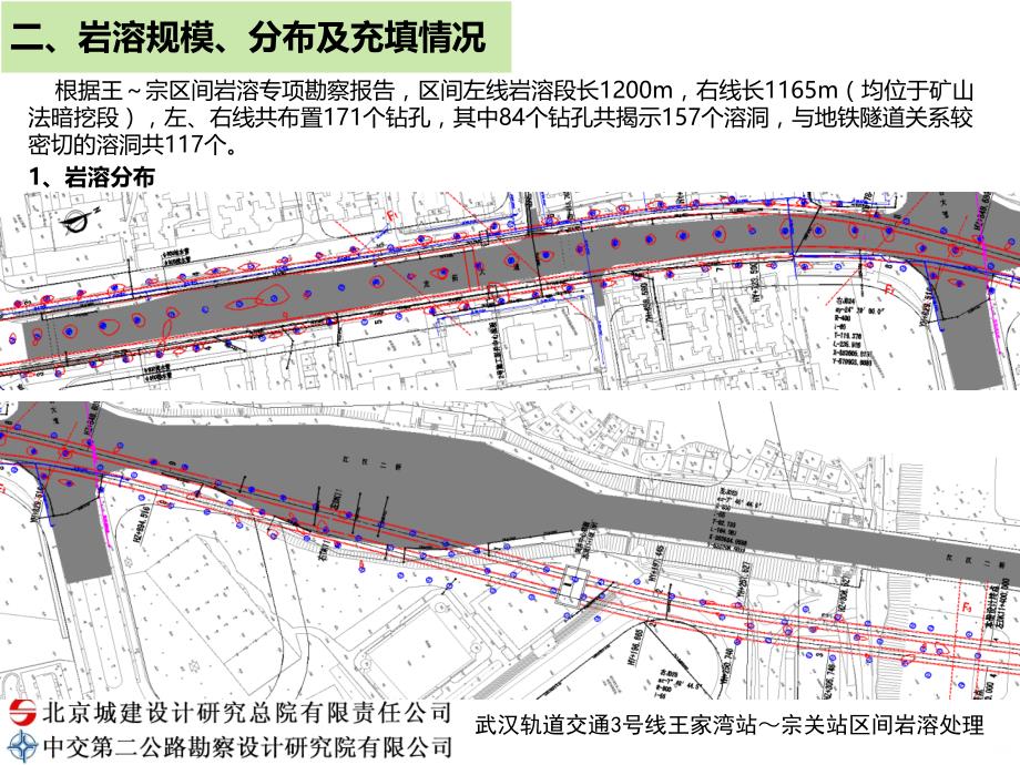 岩溶处理方案PPT课件.ppt_第3页