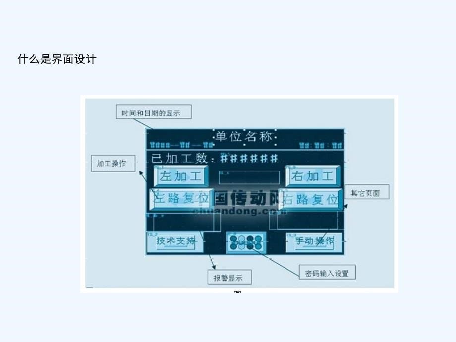 界面图标设计_第5页