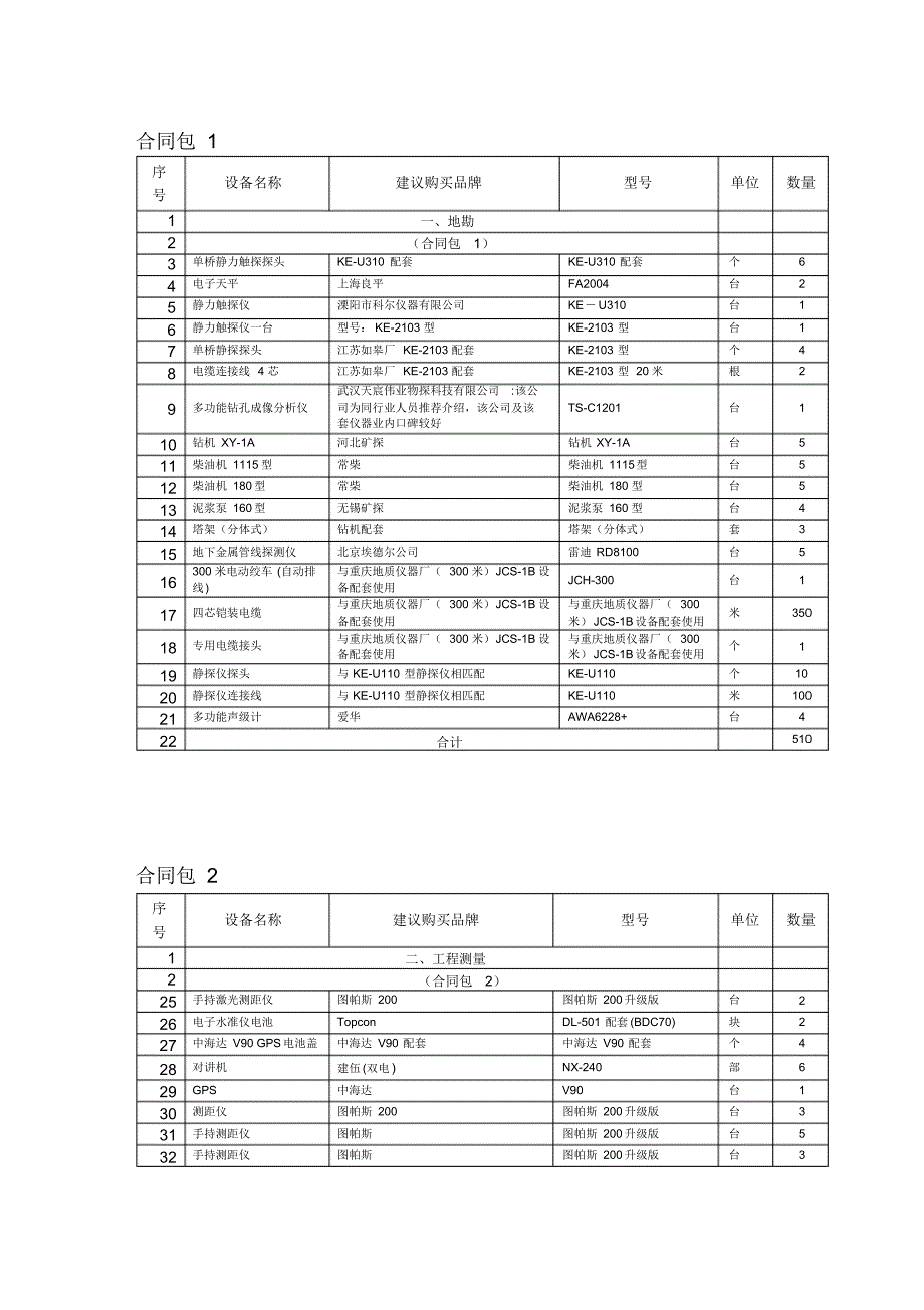 合同包1教案资料.pdf_第1页