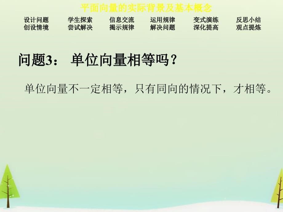 秋高中数学2.1.2平面向量的实际背景及基本概念一课件新人教A必修4 .ppt_第5页