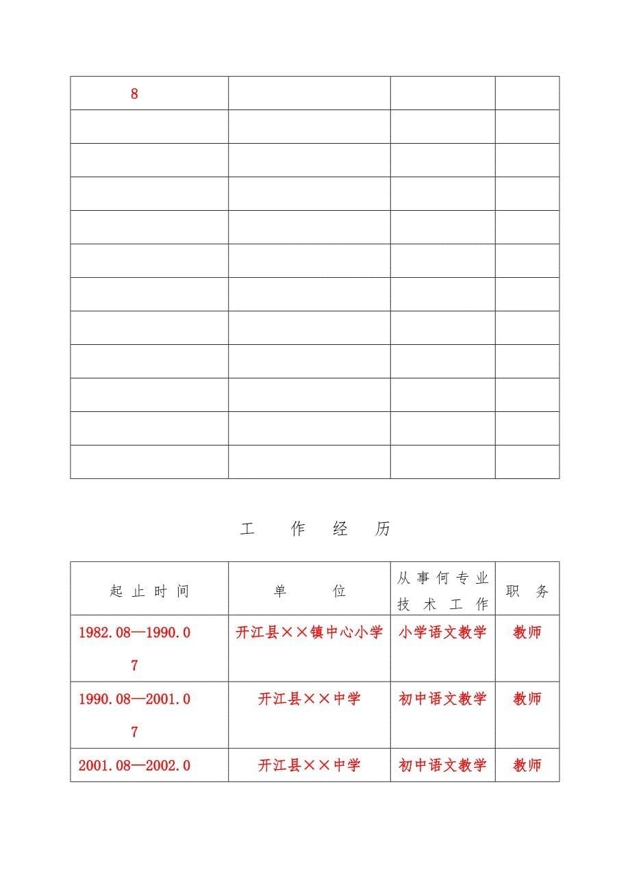 专业技术职务任职资格评审表[样表]_第5页