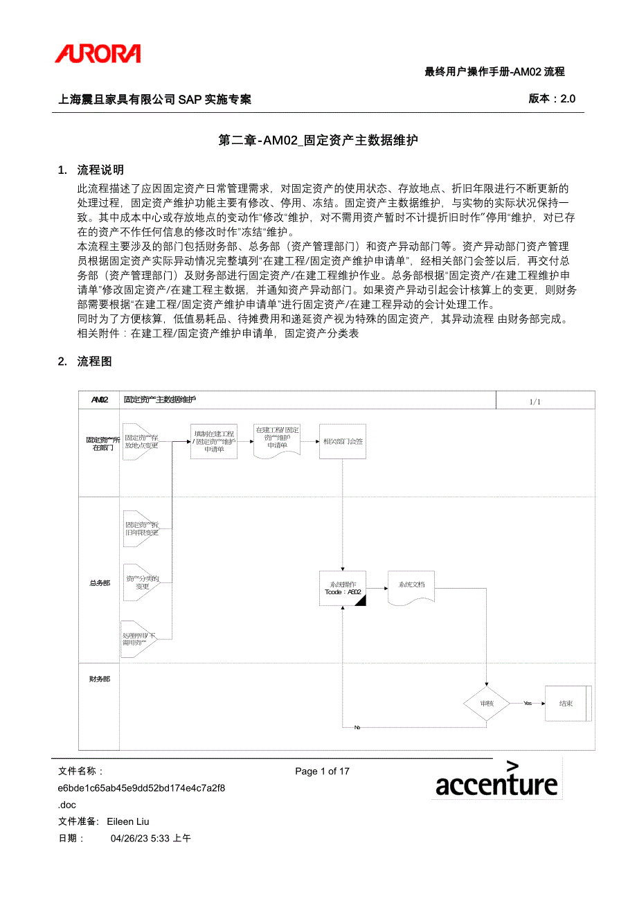 （资产管理）第二章AM_固定资产主数据维护_第1页