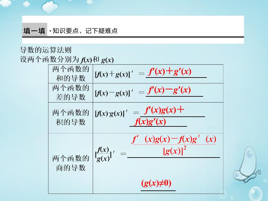 第三辑高中数学基本初等函数的导数公式及导数的运算法则2优质课件选修11.ppt_第2页