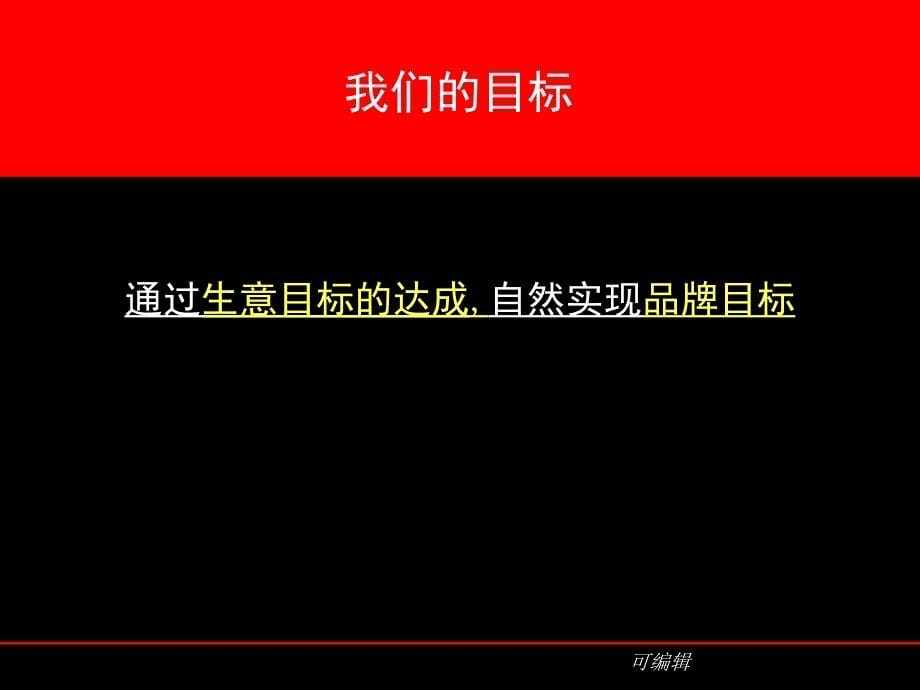 因赛品牌顾问旭日广告因赛广告PPT课件.ppt_第5页