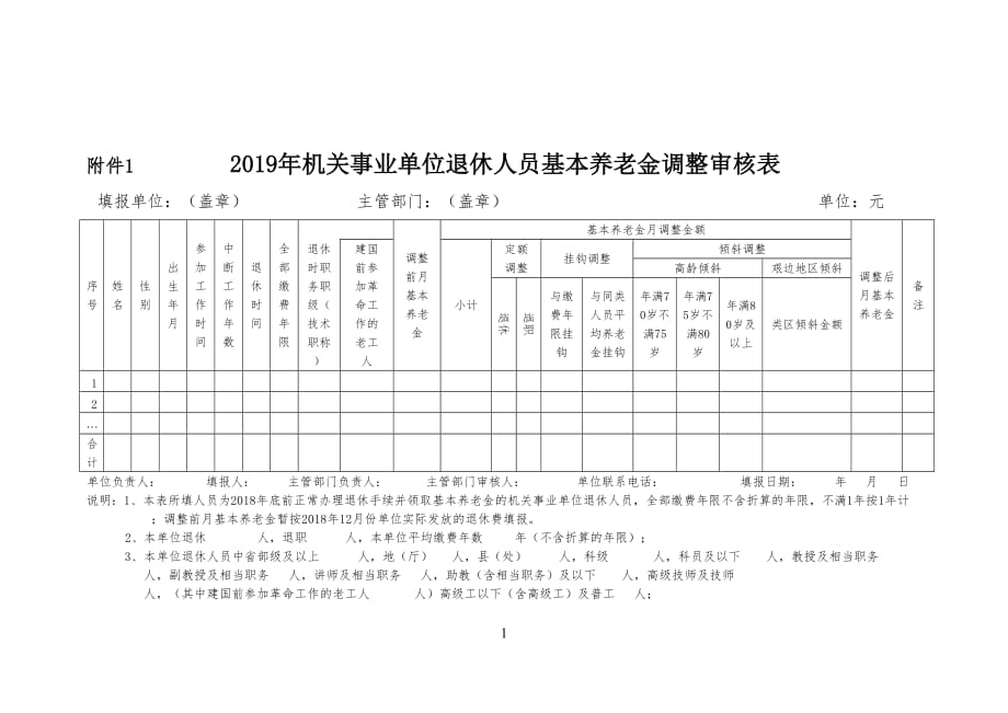 机关事业单位退休人员基本养老金调整审核表_第1页