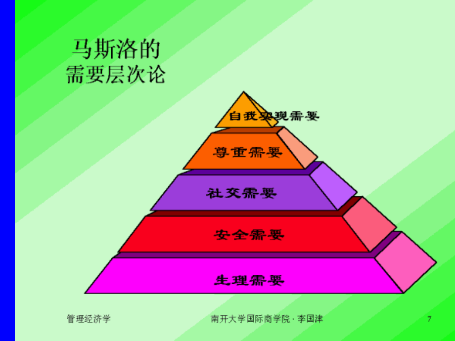 个人需求与市场需求的基本目标_第4页