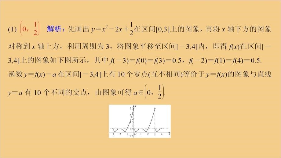 高考数学二轮复习微十四函数与方程课件苏教.ppt_第5页