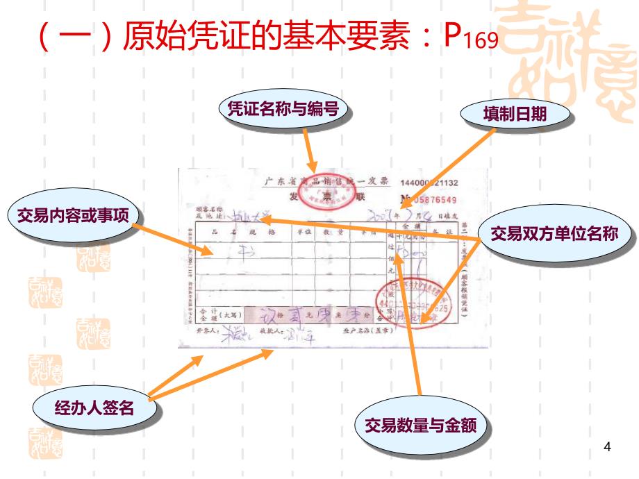 第四章--会计凭证与会计账簿PPT课件.ppt_第4页