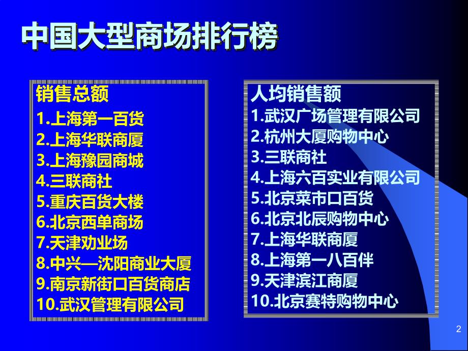 大型商场火灾PPT课件.ppt_第2页