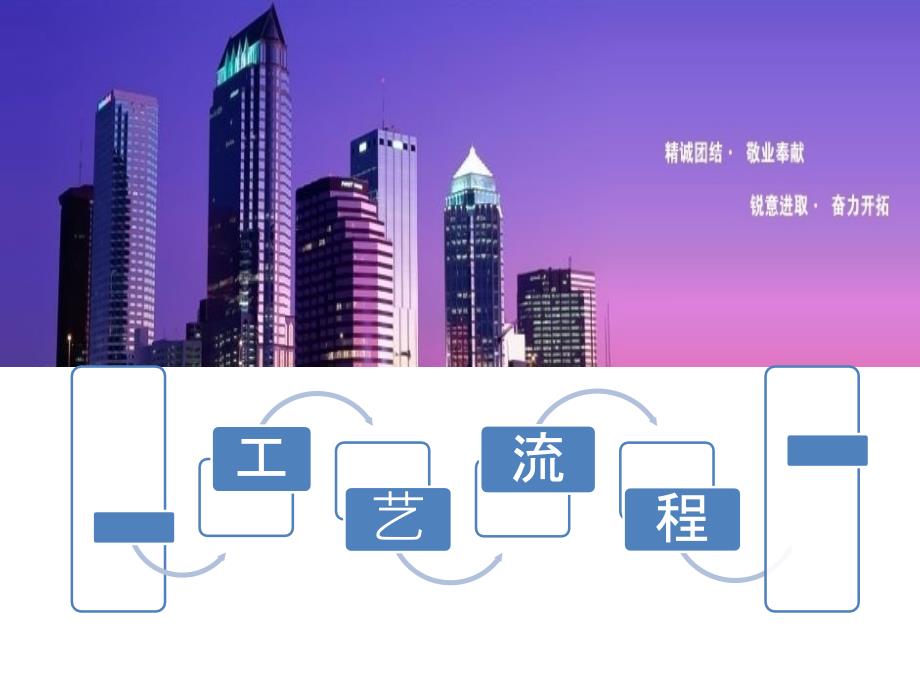 铝及铝合金阳极氧化与电泳涂装工艺讲课教案_第2页