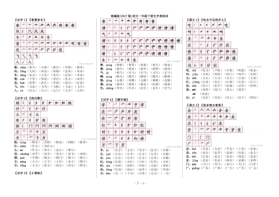 一年级下册写字表生字笔顺组词_第1页