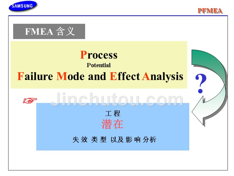 三星PFMEA Failure Mode and Effect Analysis_第4页