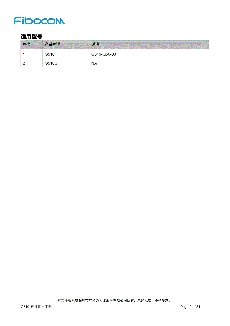 FIBOCOM_G510 硬件用户手册_V1.1.4_第2页