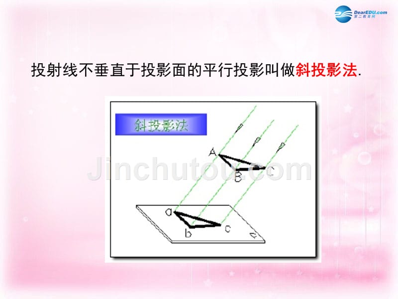 高中数学 1.2.1 平行投影与中心投影课件 新人教A必修.ppt_第4页