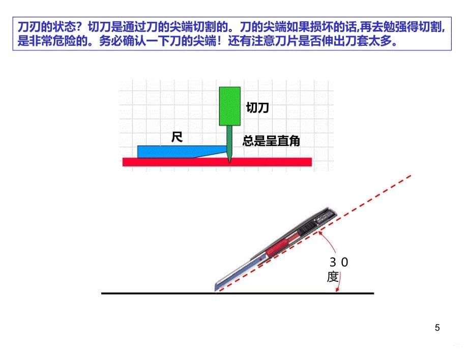 刀具安全管理PPT课件.ppt_第5页