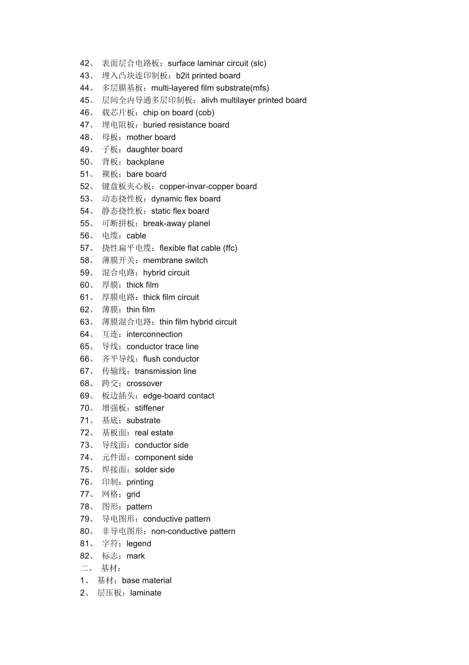 （PCB印制电路板）用语_第2页
