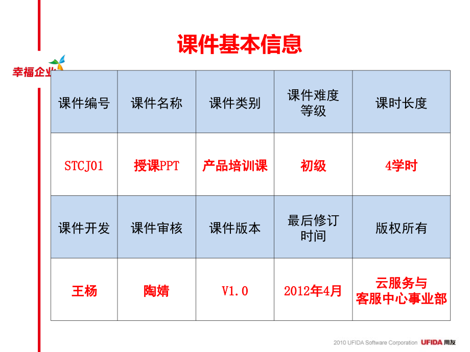 库存初级培训(最新)PPT课件.ppt_第2页