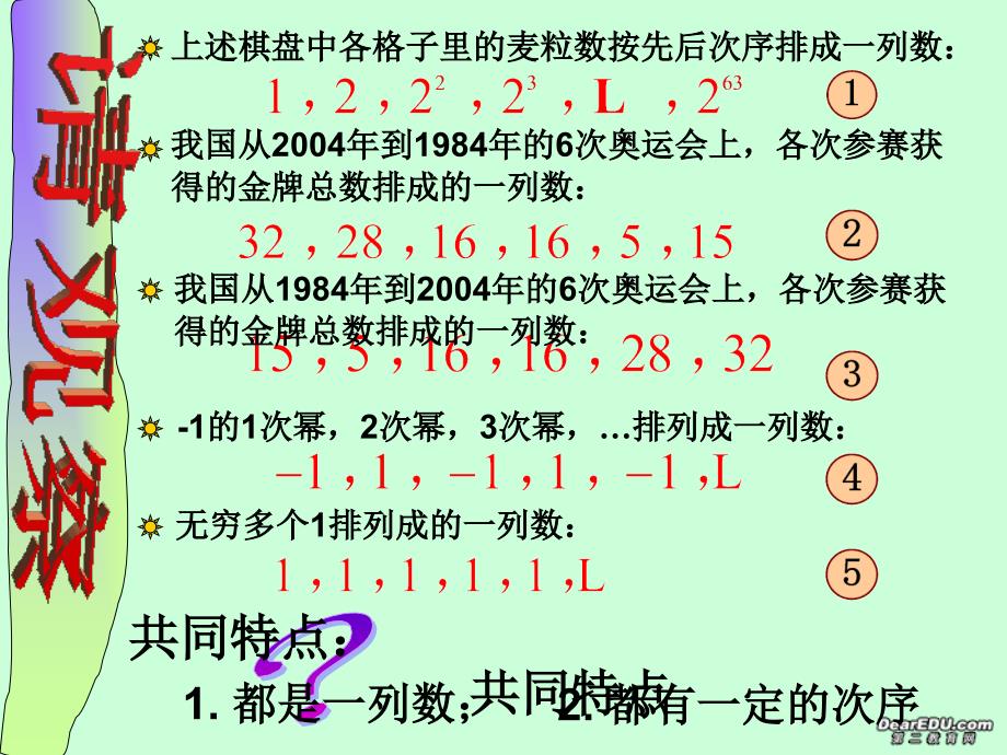 高二数学必修五数列的概念及简单表示课件 苏教.ppt_第4页