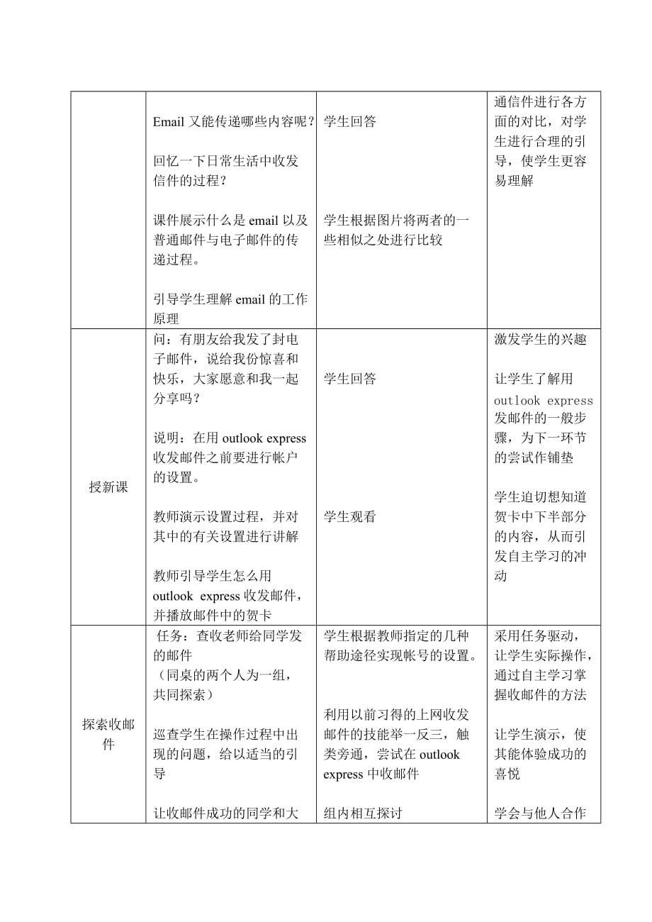 （电子行业企业管理）收发电子邮件教案_第4页