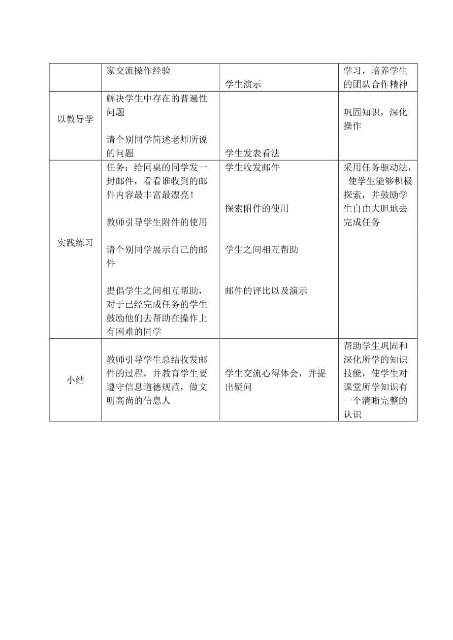 （电子行业企业管理）收发电子邮件教案_第5页