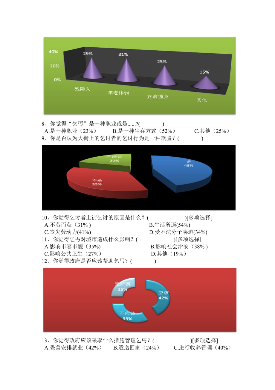 关于城市乞讨者问题的调查报告_第3页