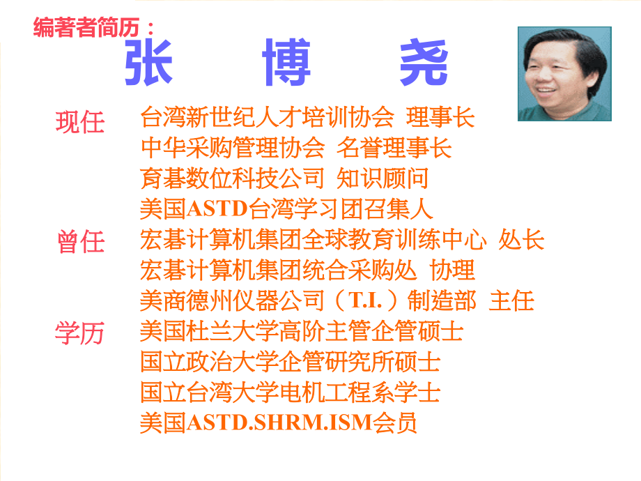 初级讲师培训课程页PPT课件.ppt_第2页