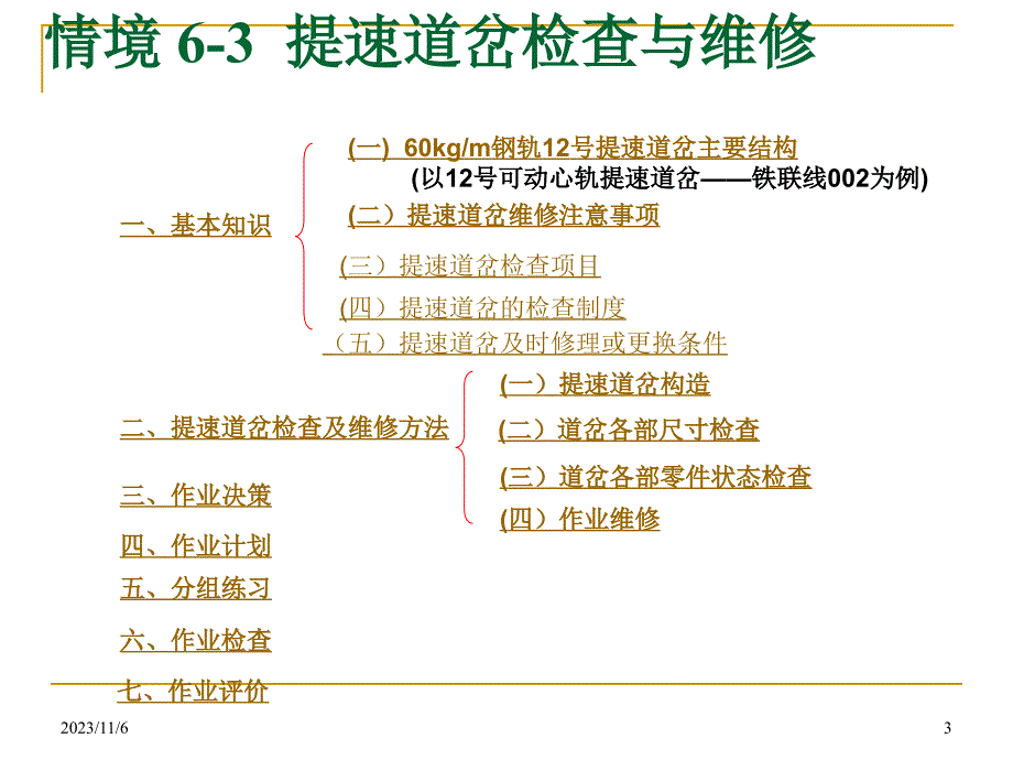 提速道岔检查与维修(详细)PPT课件.ppt_第3页