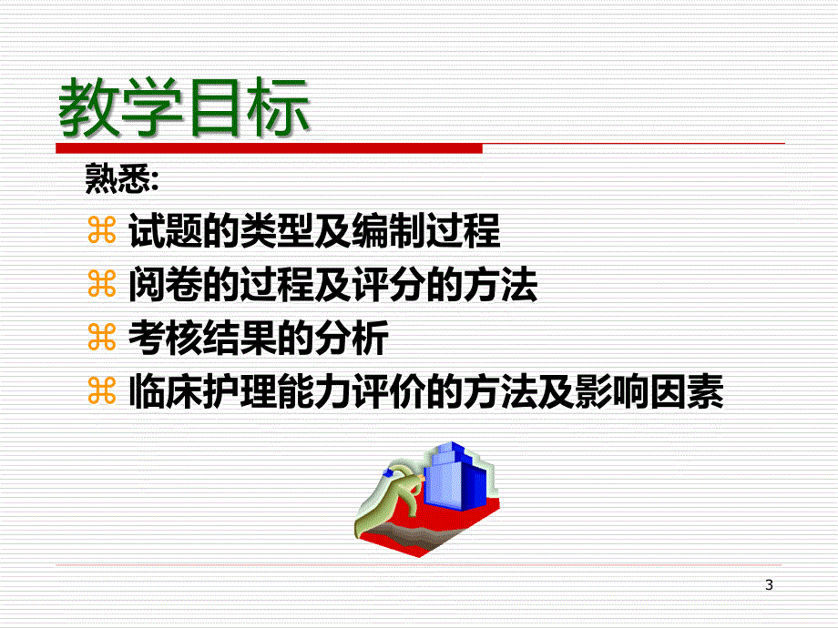 护理教学评价PPT课件.ppt_第3页