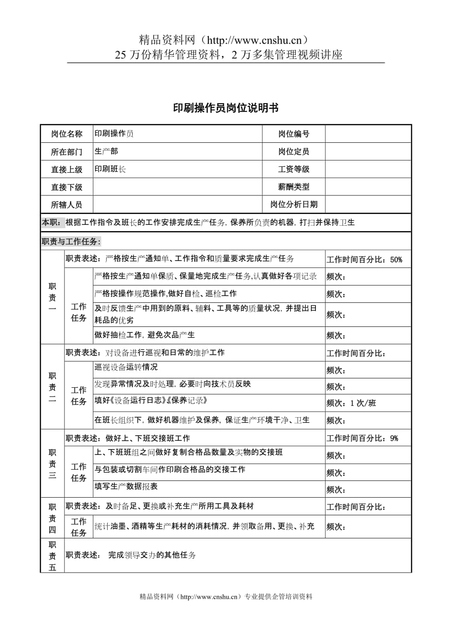 （包装印刷造纸）河北纪元光电公司生产部印刷操作员岗位说明书_第1页