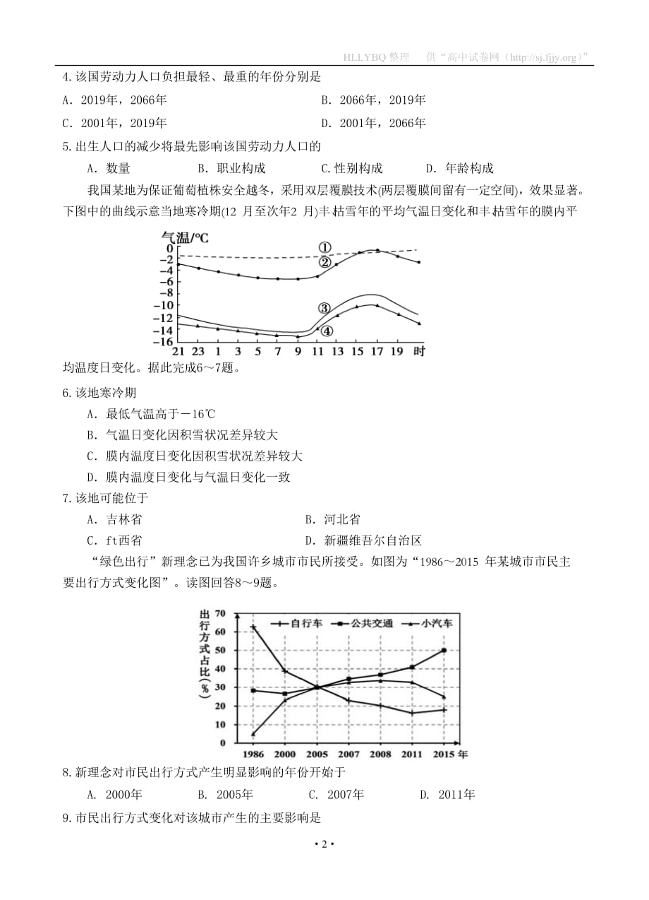 山东省淄博市2020届高三3月阶段性检测（一模）地理试题_第2页