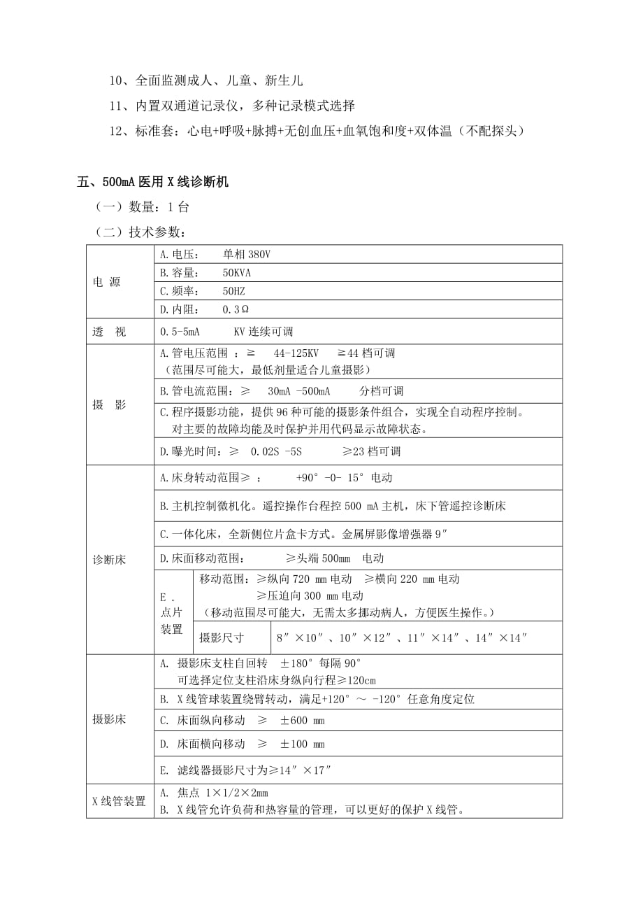 （项目管理）项目概述佛山市公安局强制戒毒所第一期投入后_第4页