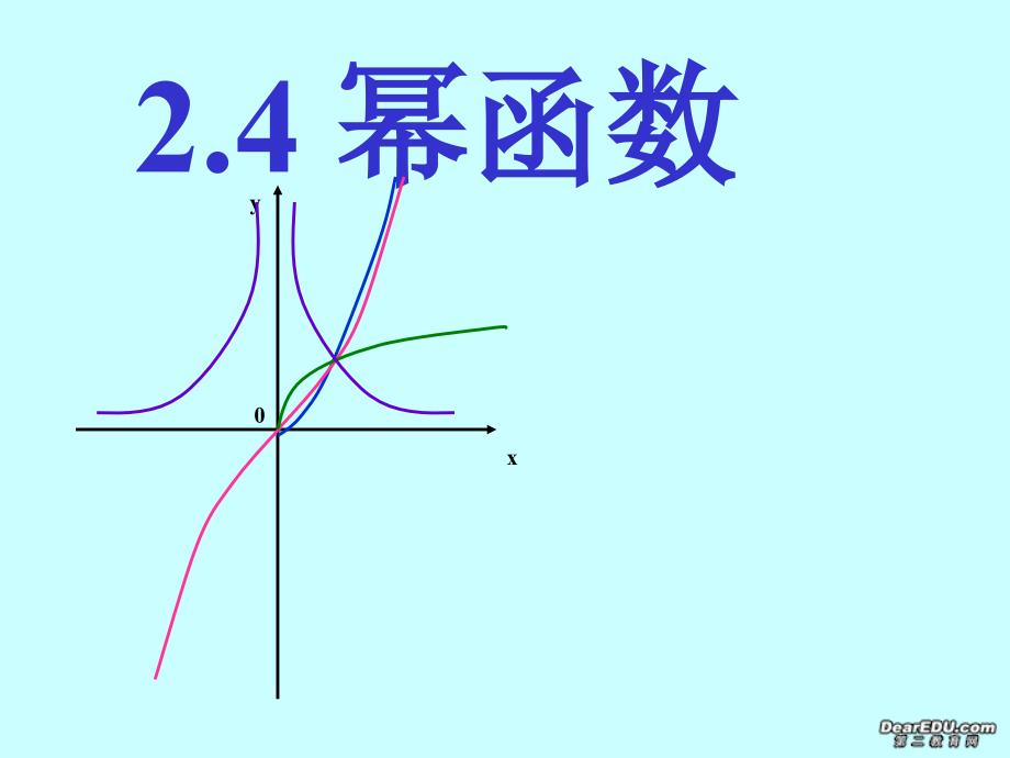 高一数学幂函数 苏教.ppt_第1页