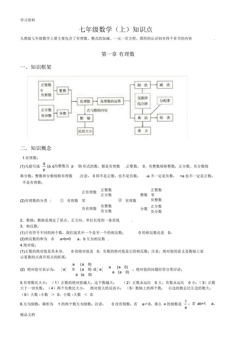 最新初中数学知识点全总结(完美打印版)资料讲解.pdf_第1页