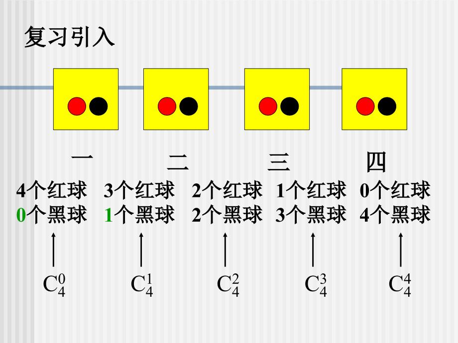 浙江地区高二数学科二项式定理 人教.ppt_第4页