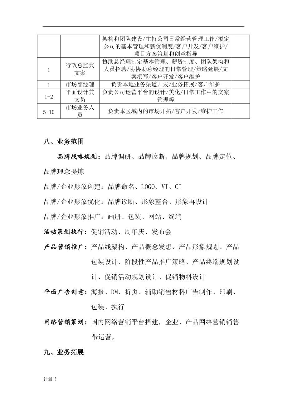 文化传播公司运营商业创业计划书.doc_第2页