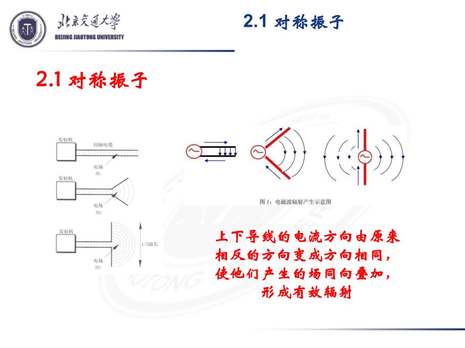 天线原理与设计—第二章对称振子_第2页