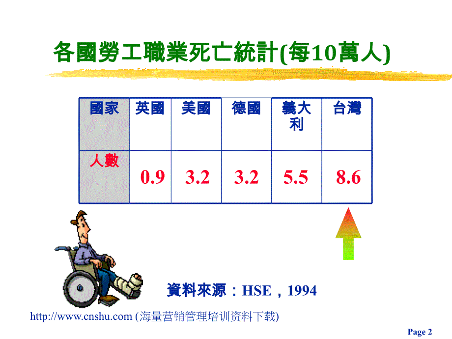 18001标准与验证说明anu_第2页